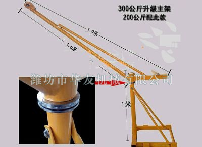 點擊查看詳細信息<br>標題：華友機械家用小吊機 閱讀次數(shù)：7704